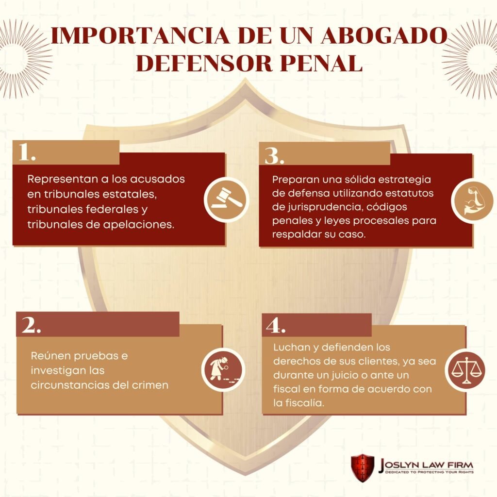 Cómo defenderse en un juicio penal 1 como defenderse en un juicio penal