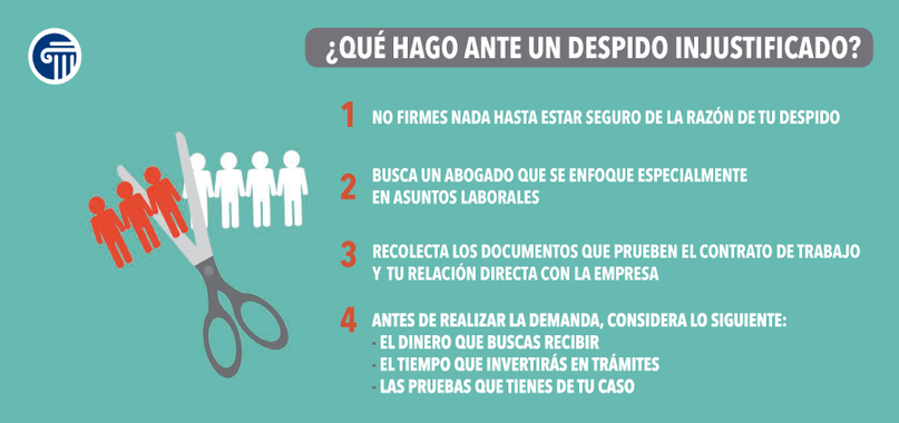 Consejos para casos de despido injusto 1 consejos para casos de despido injusto