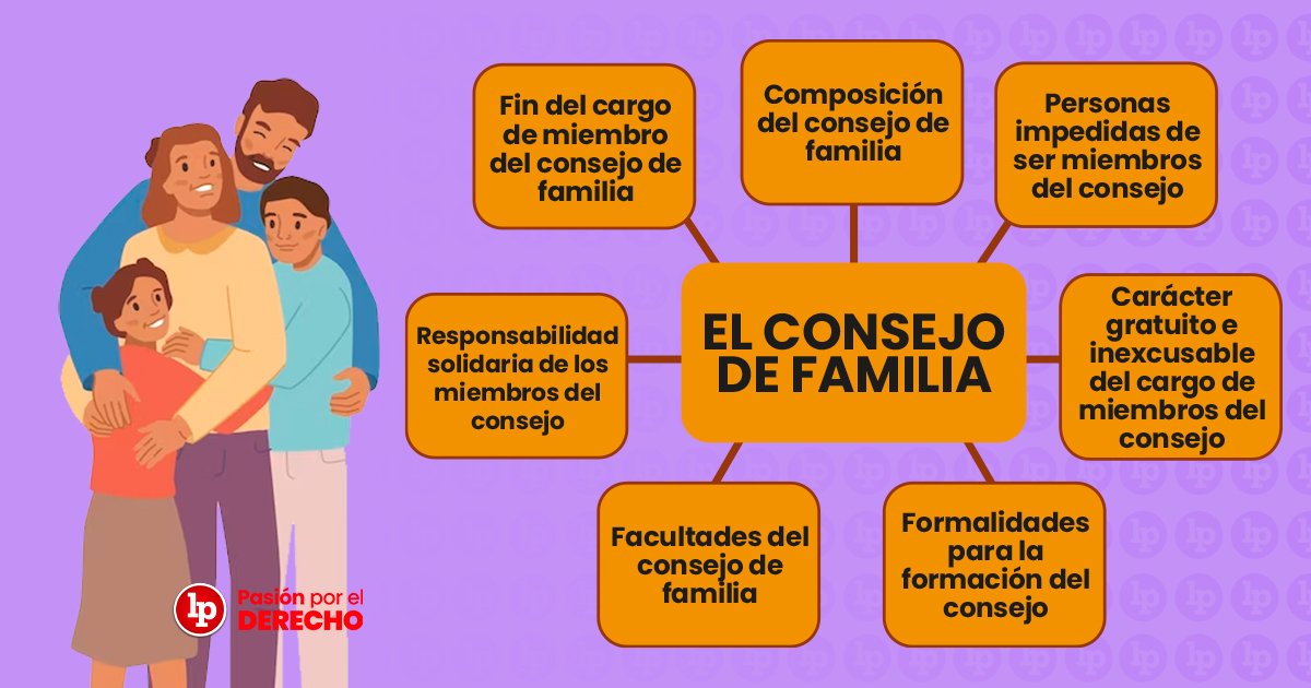 consejos para estrategias en derecho de familia