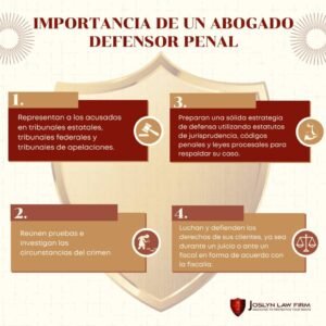 donde buscar representacion legal penalista