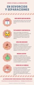 estrategias para negociar divorcios