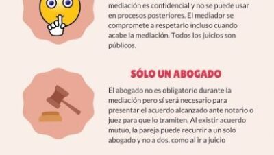 estrategias para negociar divorcios