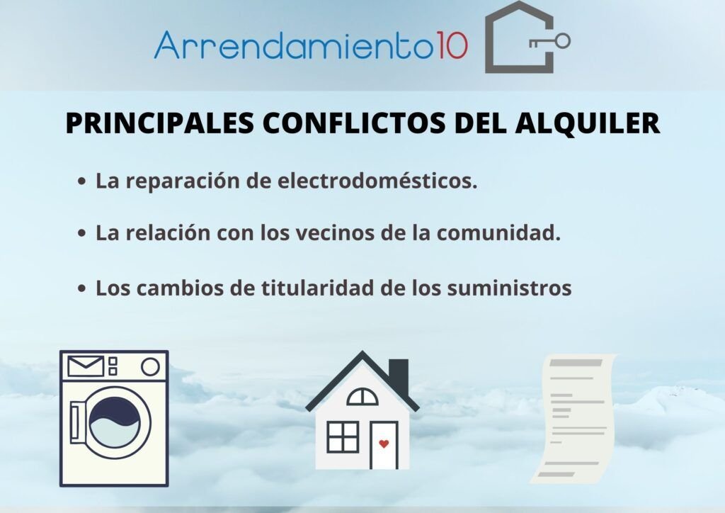 Formas de evitar conflictos de arrendamiento 1 formas de evitar conflictos de arrendamiento