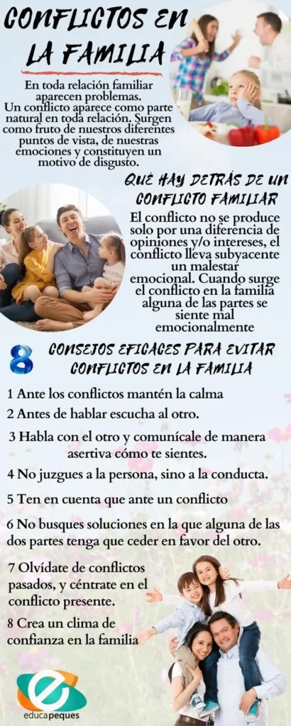 Formas de evitar litigios familiares 1 formas de evitar litigios familiares