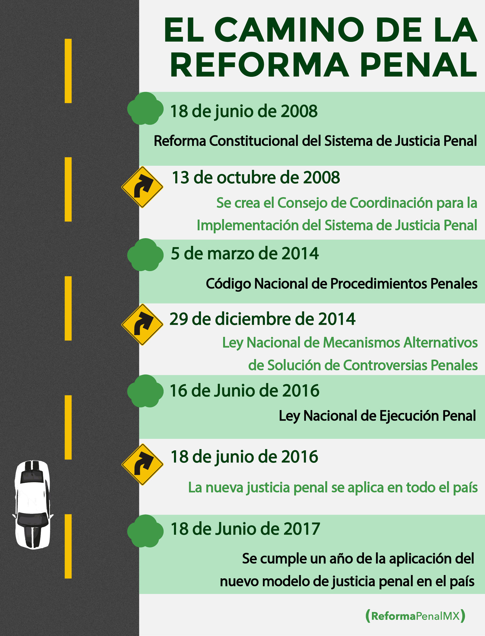 ideas para reformas en el derecho penal