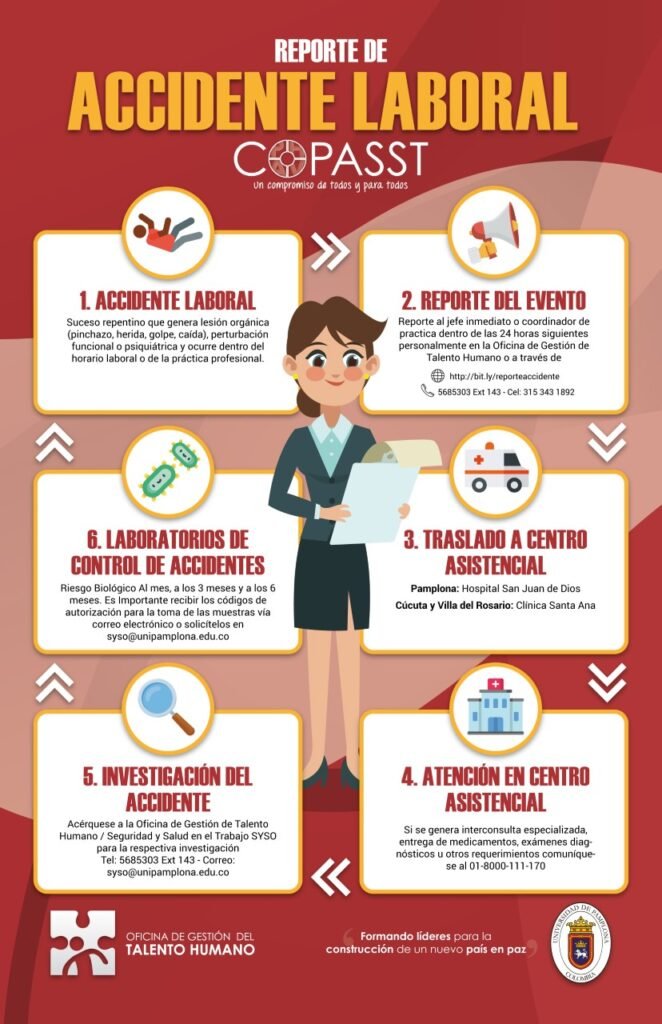 Pasos para reportar accidentes laborales 1 pasos para reportar accidentes laborales