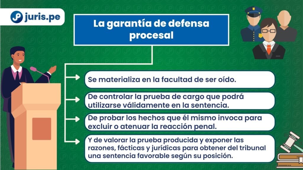 Por qué es clave la defensa penal 1 por que es clave la defensa penal