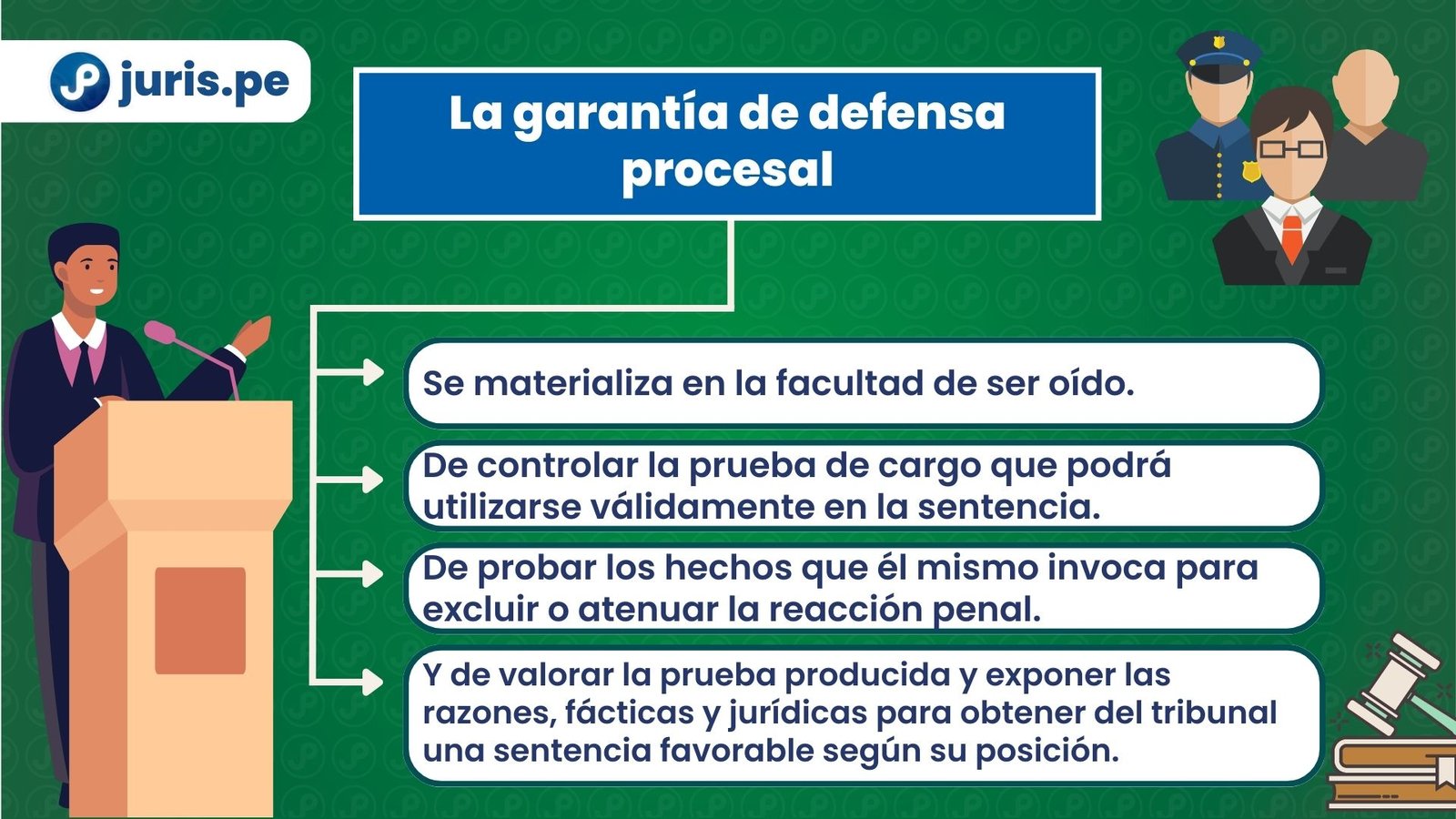 por que es clave la defensa penal