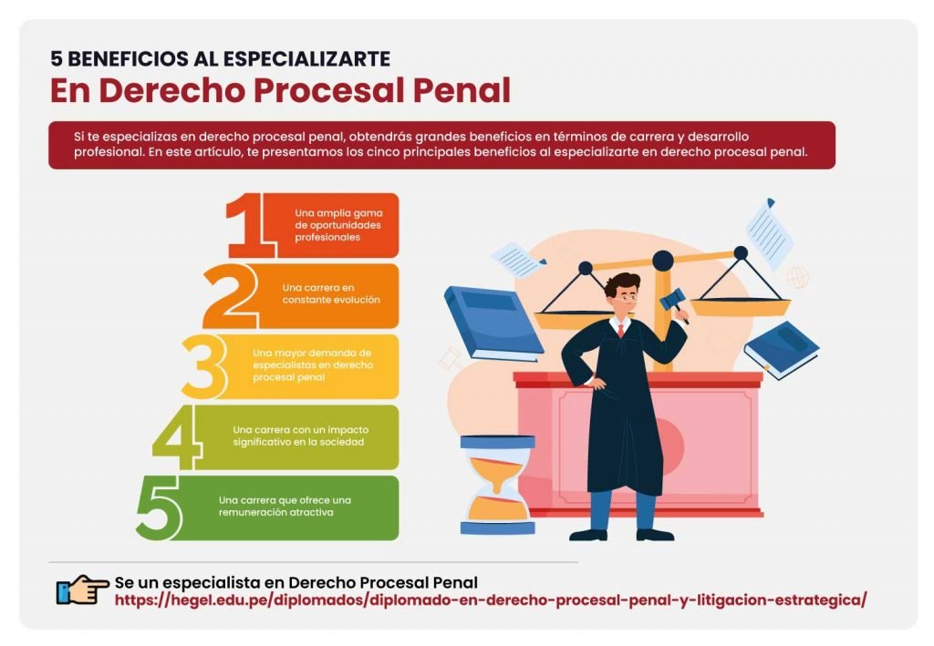 Por qué estudiar derecho penal 1 por que estudiar derecho penal