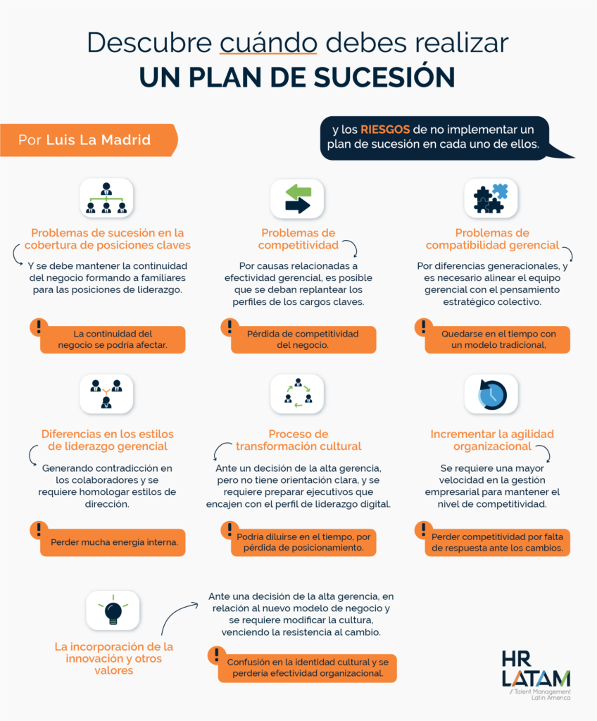 Por qué necesitas un plan sucesorio 1 por que necesitas un plan sucesorio