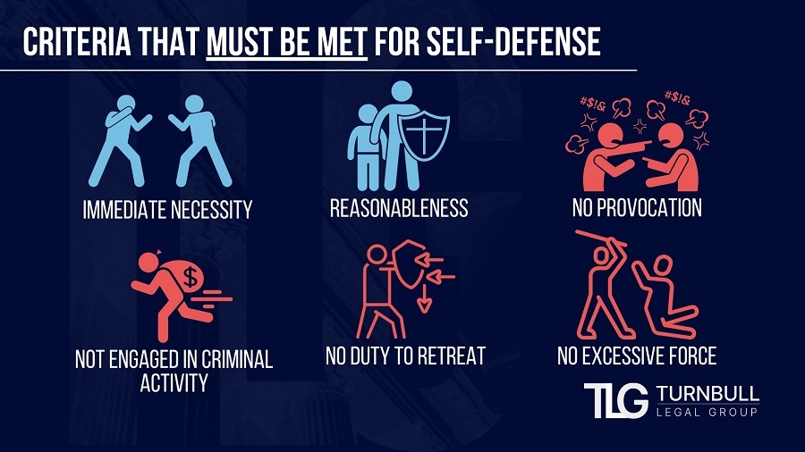 tutorial para autodefensa en acusaciones